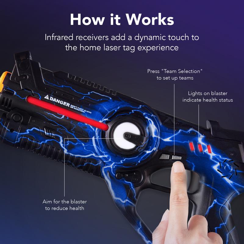 Laser Tag Set (4 Blasters)