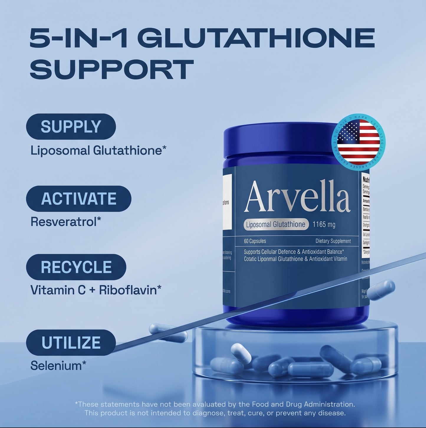 Arvella™ 1,165mg Liposomal Glutathione