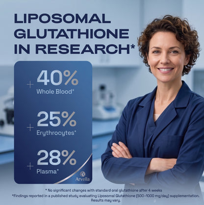 Arvella™ 1,165mg Liposomal Glutathione