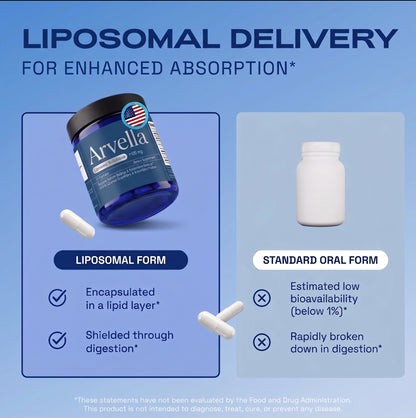 Arvella™ 1,165mg Liposomal Glutathione