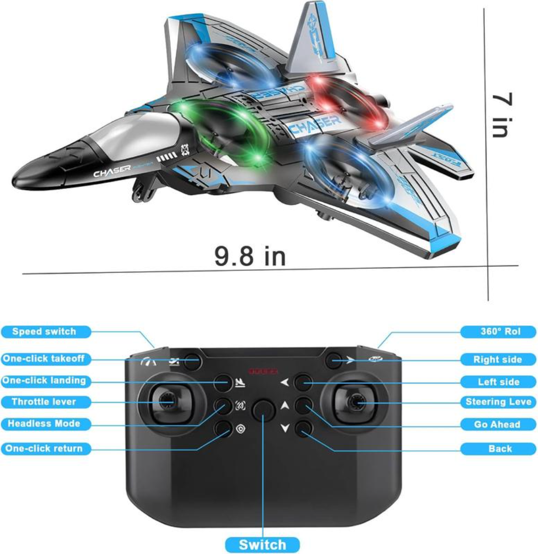Kids RC Fighter Jet Plane