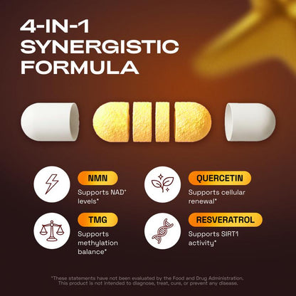 Arvella™ 1,000mg NMN Complex